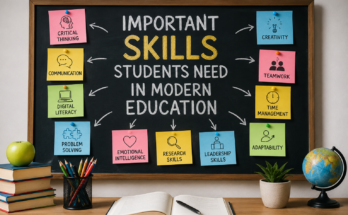 Important Skills Students Need in Modern Education