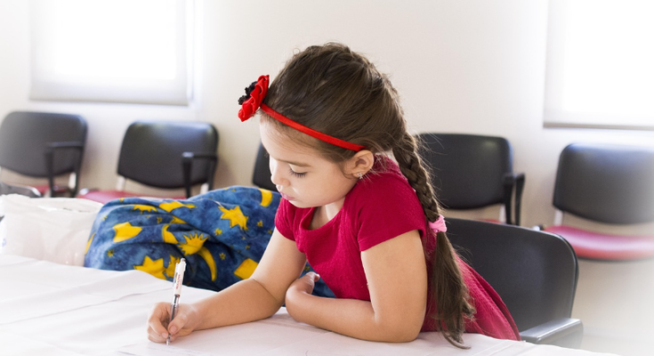 How to Prepare for an Oral Presentation at School